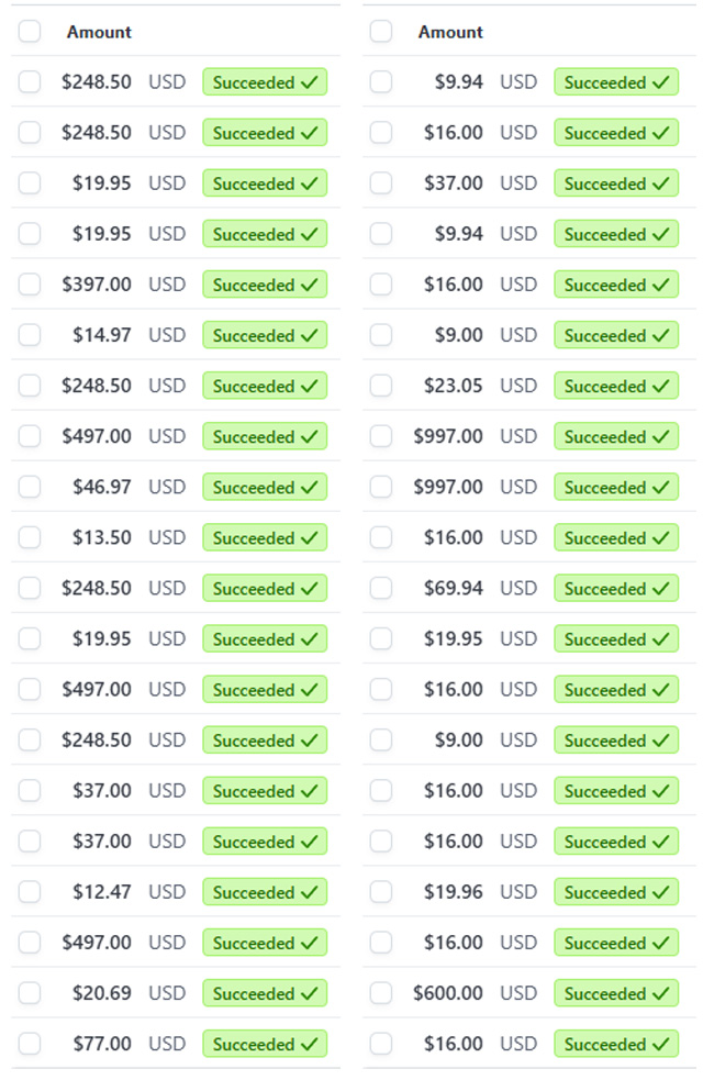 Stripe Sales